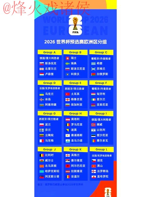 2026世界杯预测网站最新网址 2026世界杯预测网站最新网址