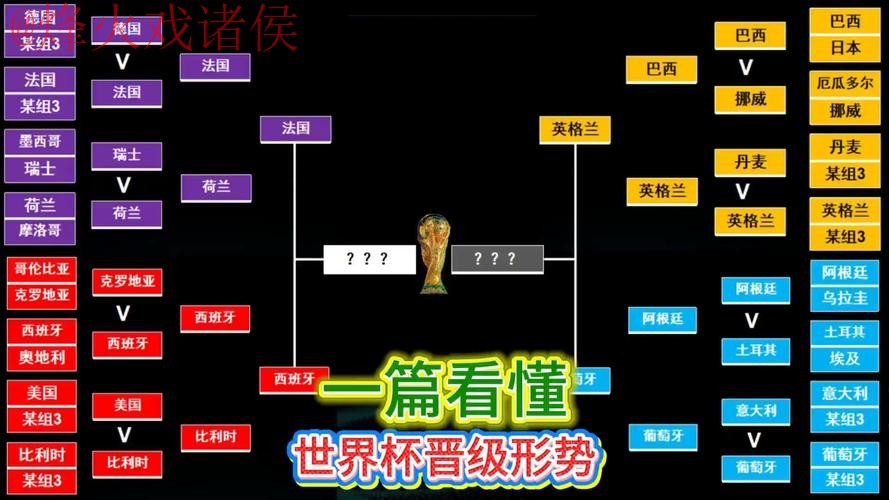 世界杯比分技巧入口地址