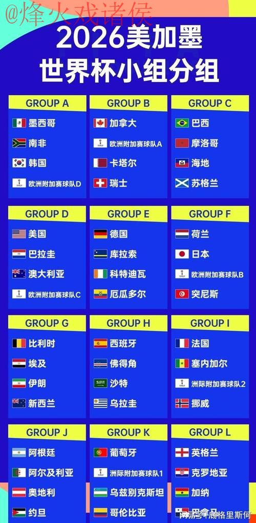 世界杯外围分析