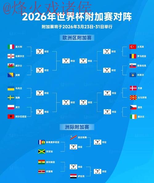 2026世界杯竞猜全站