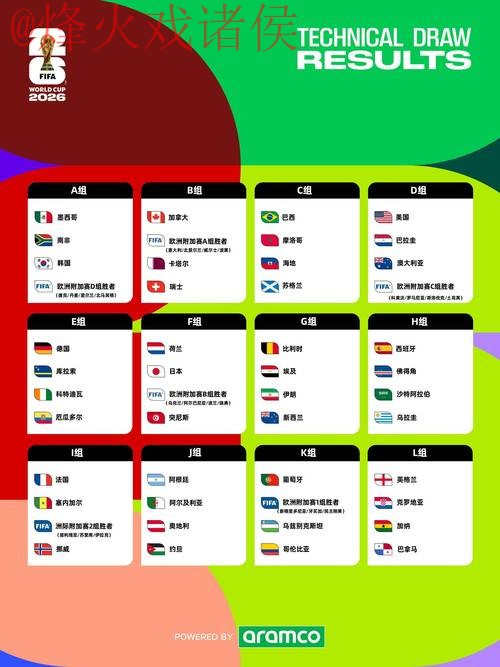 2026世界杯外围安全入口地址 2026世界杯外围安全入口地址